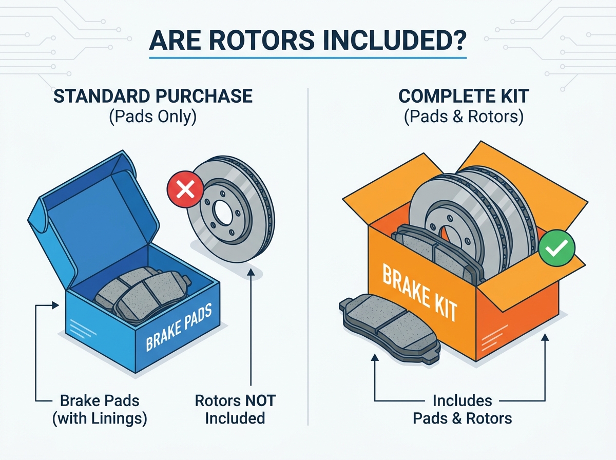 Mechanic inspecting brake linings and rotor assembly during a vehicle service